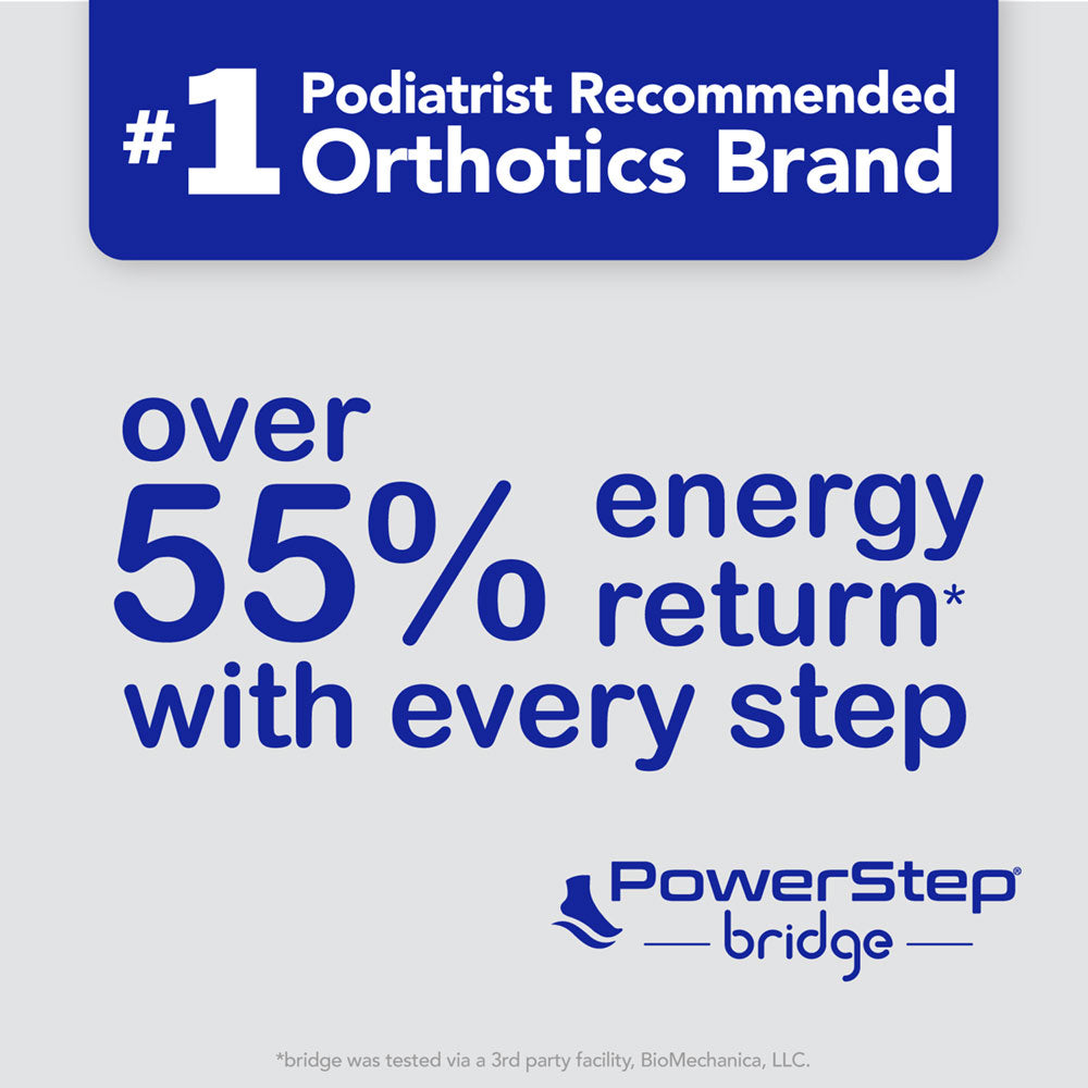 PowerStep bridge | Adaptable Arch Supporting Insoles with Energize Foam