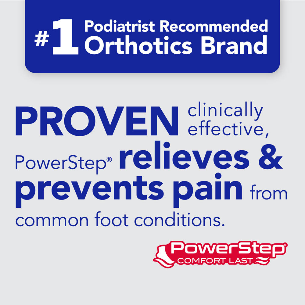 PowerStep ComfortLast Insoles | Cushioning Gel Insoles for Standing All Day