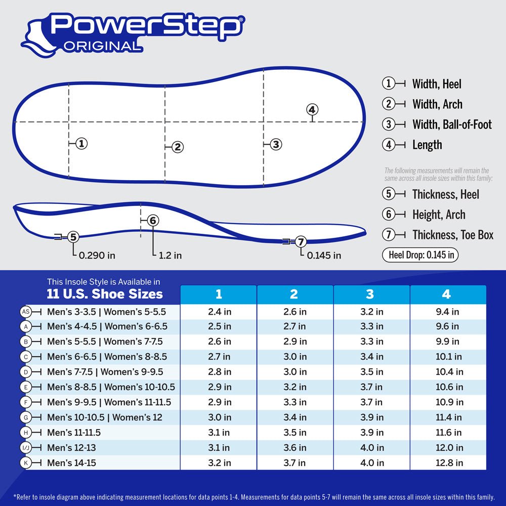 PowerStep Original Insoles | Arch Pain Relief Orthotic for Tight Shoes