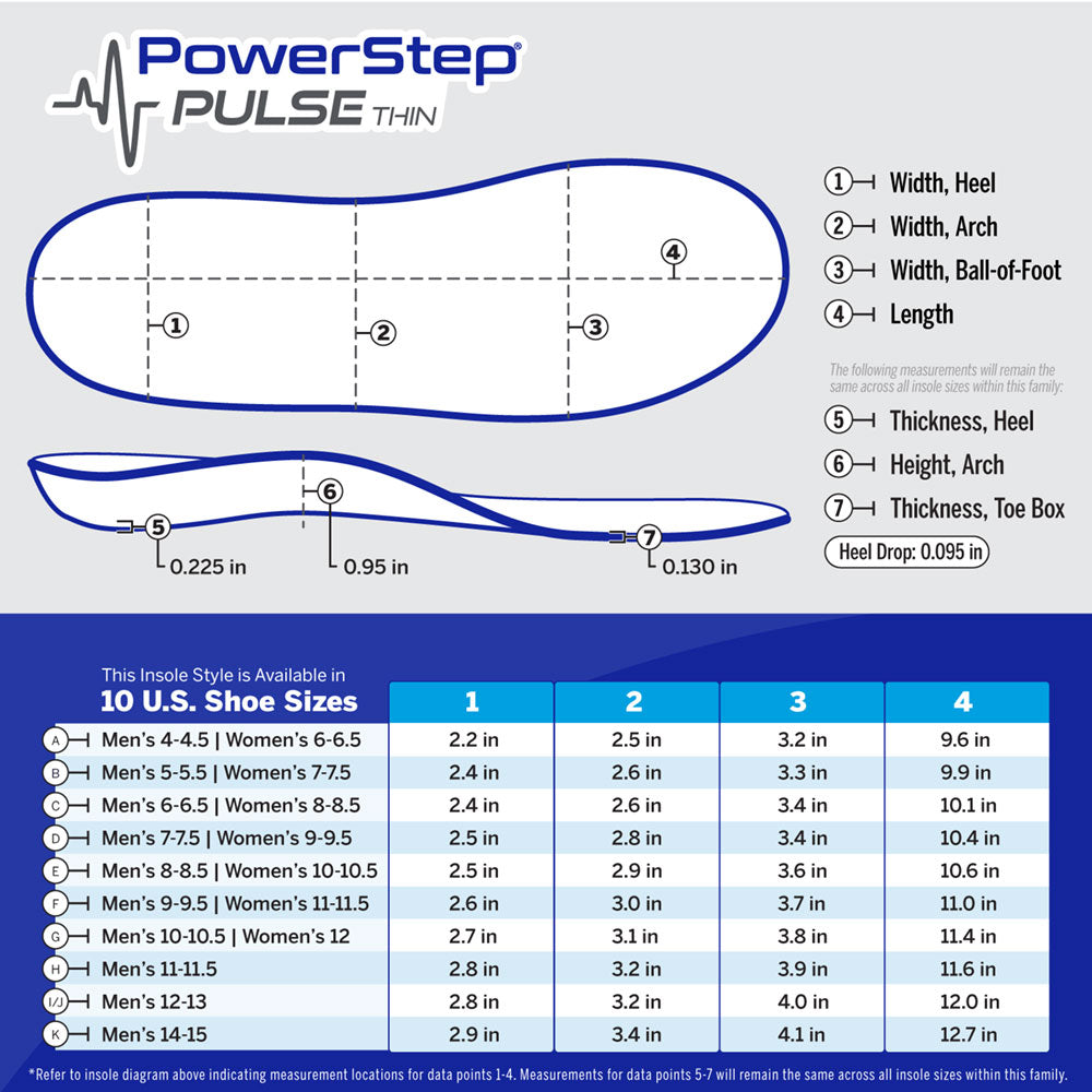 PowerStep PULSE Thin Insoles | Arch Pain Relief Insert, For Cleats and Spikes