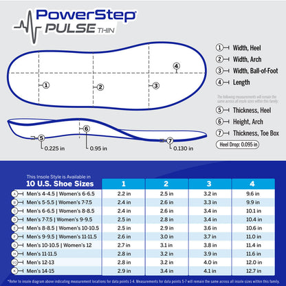 PowerStep PULSE Thin Insoles | Arch Pain Relief Insert, For Cleats and Spikes