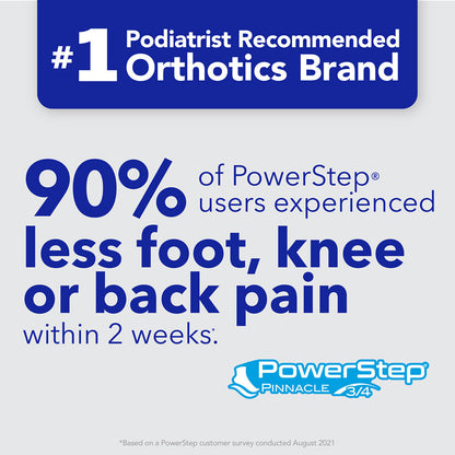 PowerStep Pinnacle 3/4 Insoles | Arch Pain Relief Orthotic for Tight Shoes