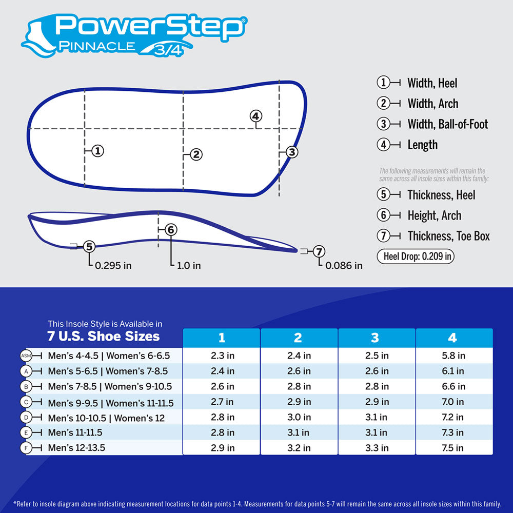 PowerStep Pinnacle 3/4 Insoles | Arch Pain Relief Orthotic for Tight Shoes