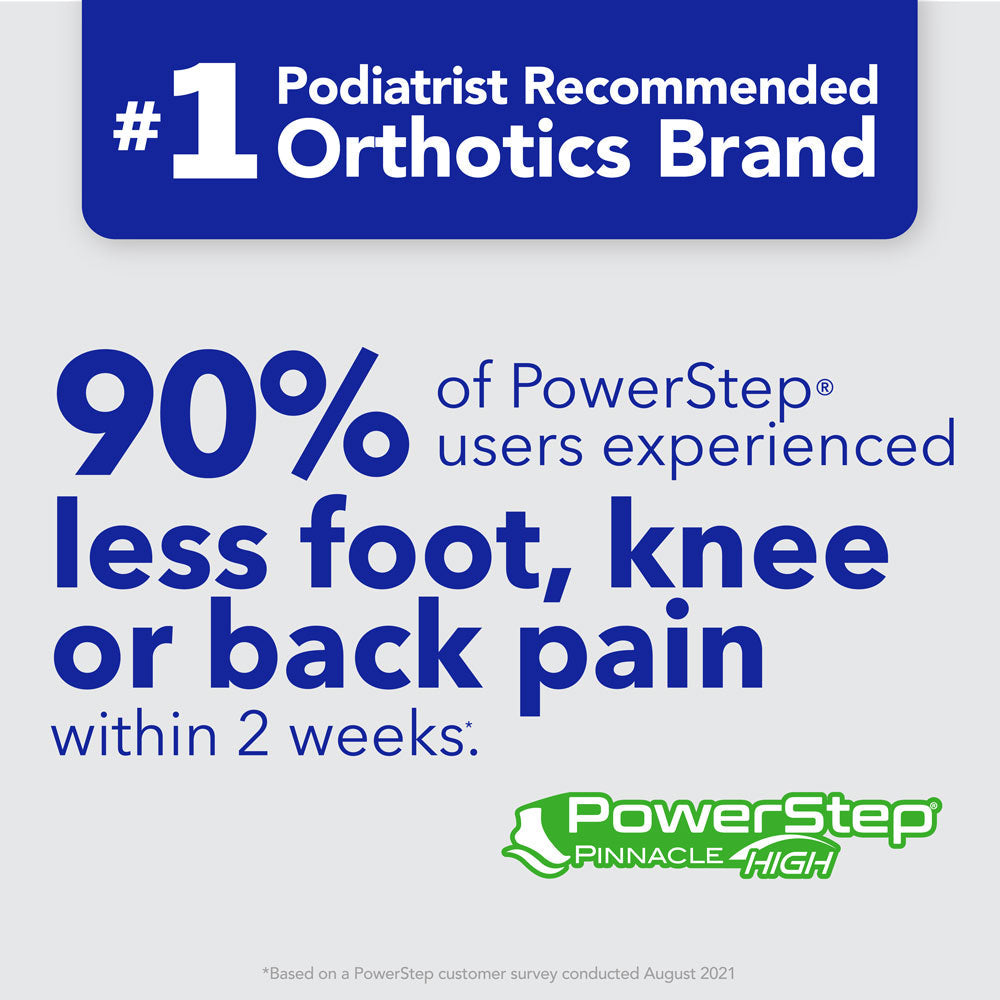 PowerStep Pinnacle High Insoles | High Arch Pain Relief Orthotic, Supination Inserts