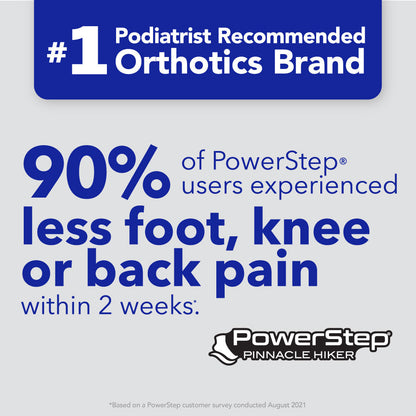 PowerStep Hiker Insoles | Arch Support Hiking Boot Orthotic, Rigid Shell