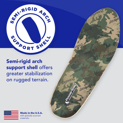 PowerStep Hiker Insoles | Arch Support Hiking Boot Orthotic, Rigid Shell