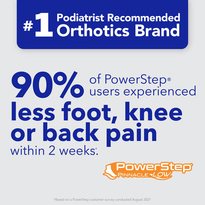 PowerStep Pinnacle Low Insoles | Flat Feet Pain Relief Orthotic, Pronation Inserts