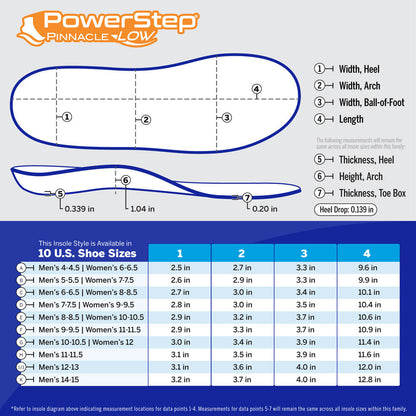 PowerStep Pinnacle Low Insoles | Flat Feet Pain Relief Orthotic, Pronation Inserts