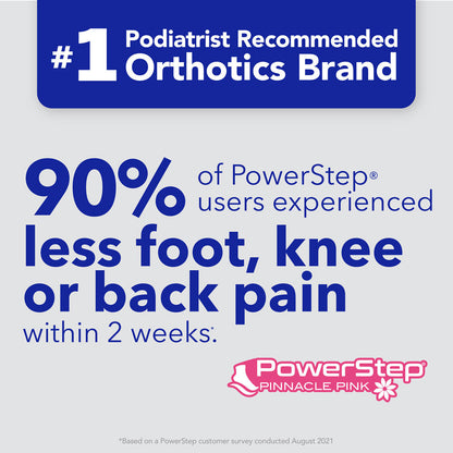 PowerStep Pink Insoles | Arch Pain Relief Orthotic for Women's Shoes