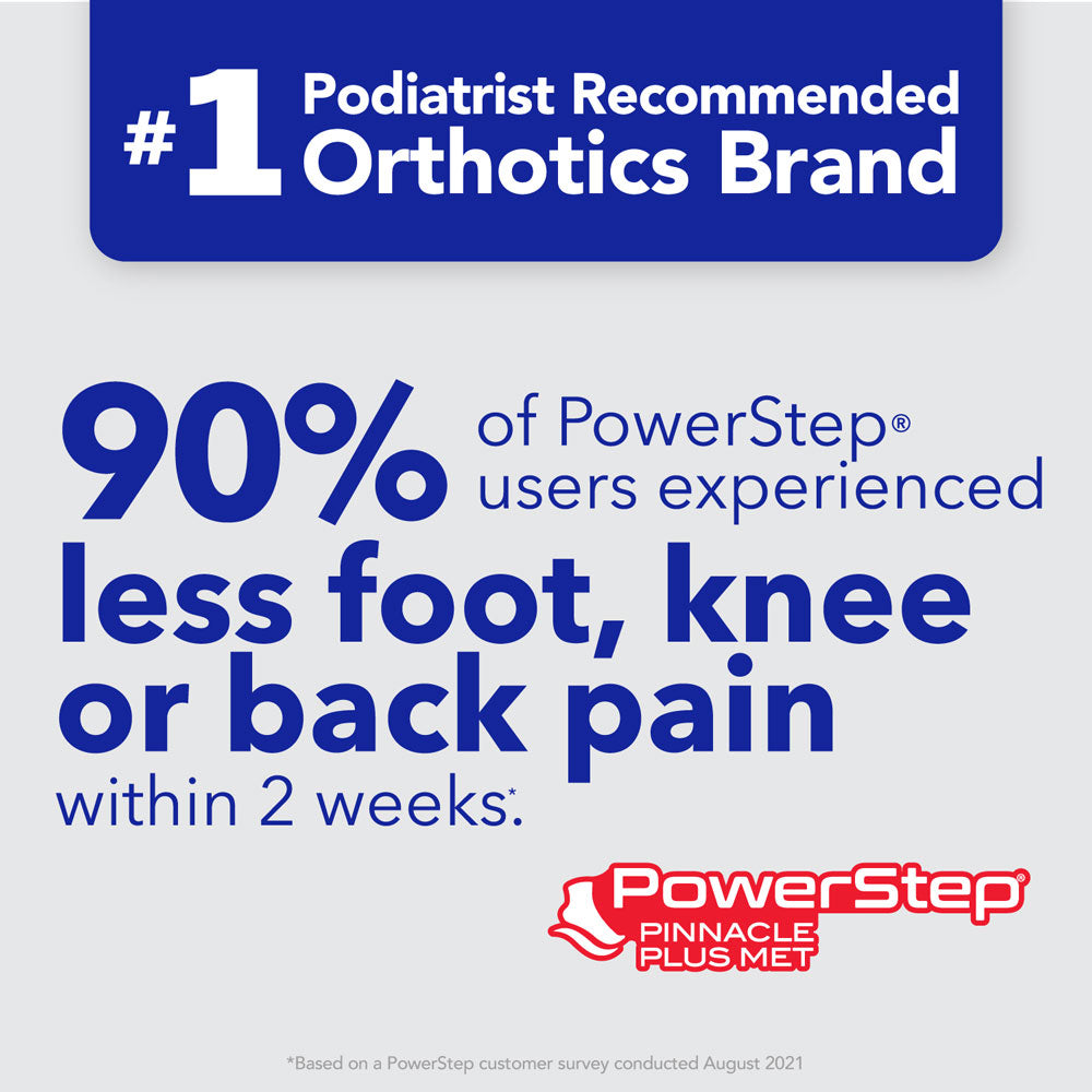 PowerStep Plus Insoles | Ball of Foot Pain Relief Orthotic, Metatarsalgia