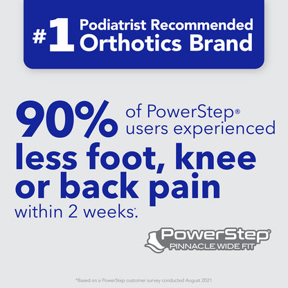 PowerStep Wide Insoles | Wide Feet Arch Support Orthotic, Extra Wide