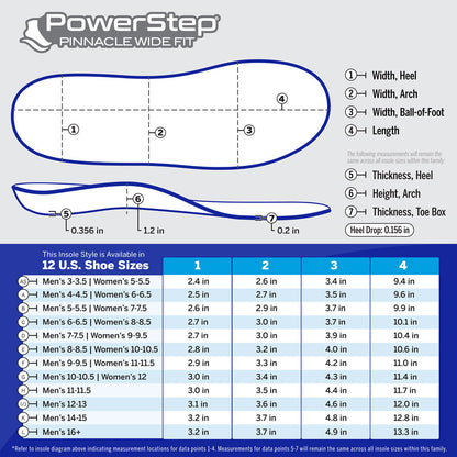 PowerStep Wide Insoles | Wide Feet Arch Support Orthotic, Extra Wide