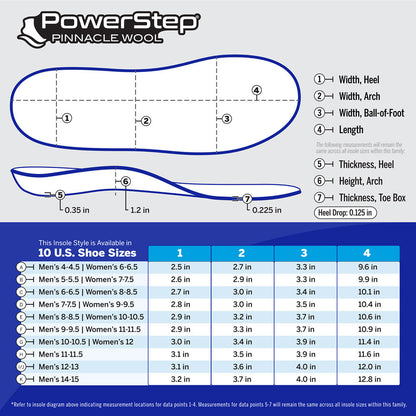 PowerStep Wool Insoles | Arch Support Wool Orthotic, Temperature Control Insoles