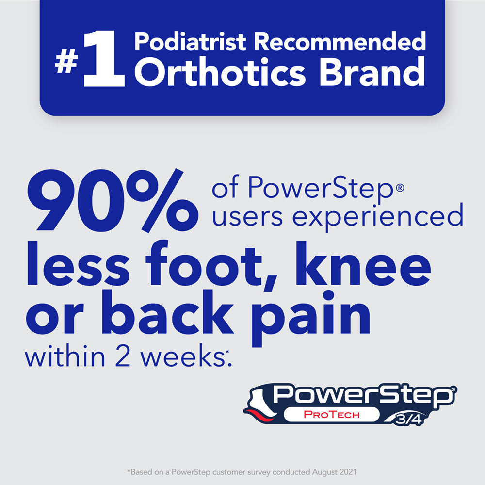 ProTech® 3/4 Length | Arch Pain Relief Orthotic for Tight Shoes