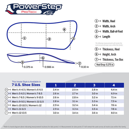 ProTech® 3/4 Length | Arch Pain Relief Orthotic for Tight Shoes