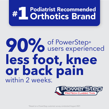 ProTech® Classic Thin | Neutral Arch Supporting Orthotic Insoles
