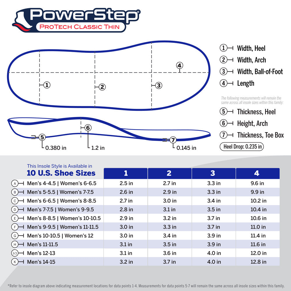 ProTech® Classic Thin | Neutral Arch Supporting Orthotic Insoles