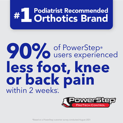 ProTech® Control Full Length | Max Stability Arch Supporting Orthotic Insole