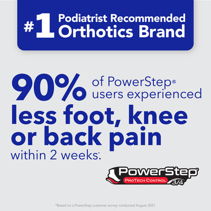 ProTech® Control 3/4 | Max Stability, Pain Relief Orthotic for Tight Shoes