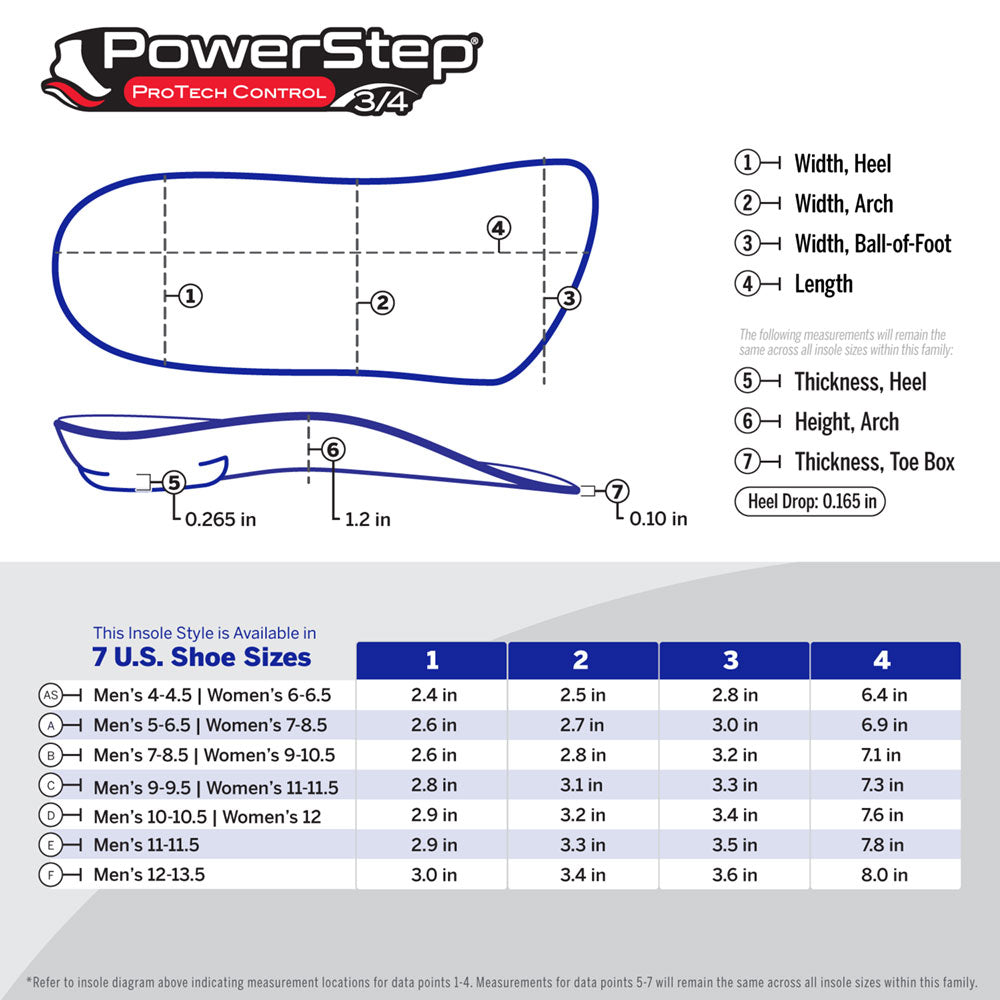 ProTech® Control 3/4 | Max Stability, Pain Relief Orthotic for Tight Shoes