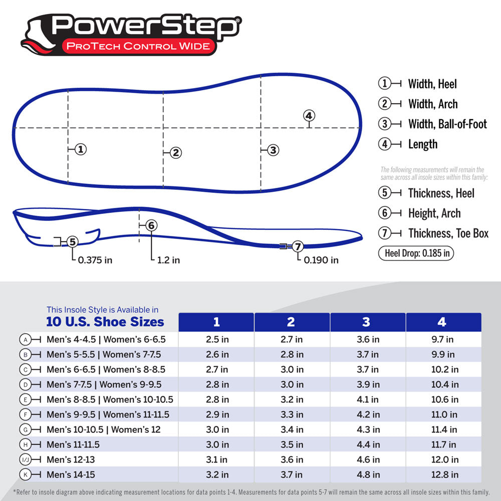 ProTech® Control Wide | Wide Feet Arch Support Orthotic, Extra Wide, Max Stability