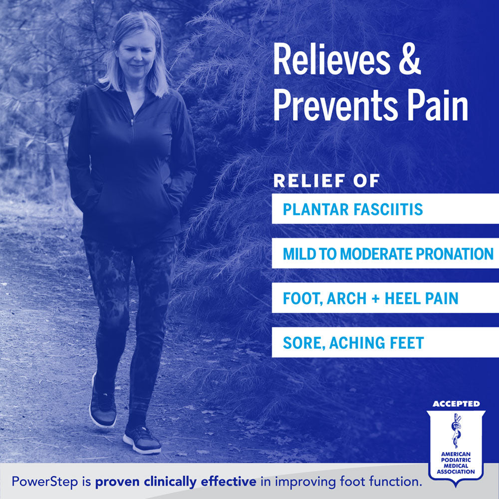 ProTech® Full Length | Plantar Fasciitis & Heel Pain Relief Orthotic