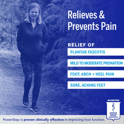 ProTech® Full Length | Plantar Fasciitis & Heel Pain Relief Orthotic