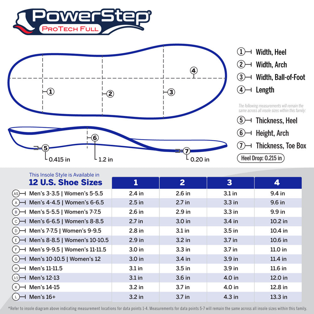 ProTech® Full Length | Plantar Fasciitis & Heel Pain Relief Orthotic