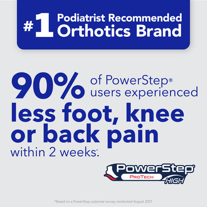 ProTech® High Arch | High Arch Pain Relief Orthotic, Supination Insoles