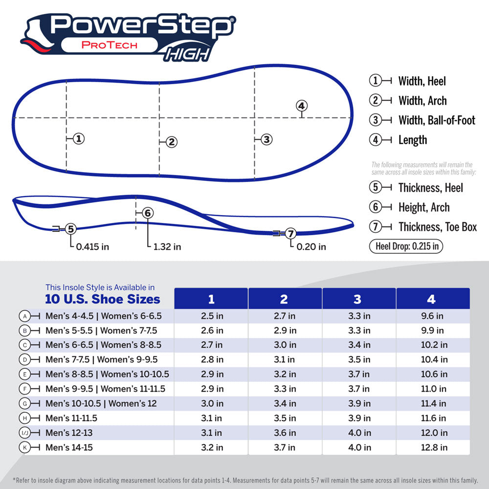 ProTech® High Arch | High Arch Pain Relief Orthotic, Supination Insoles