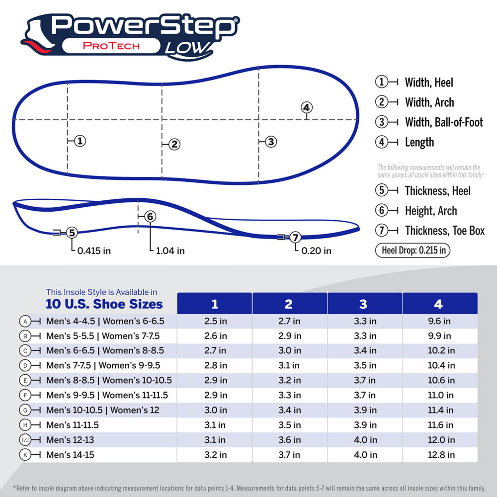 ProTech® Low Arch | Flat Feet Pain Relief Orthotic, Overpronation Insoles