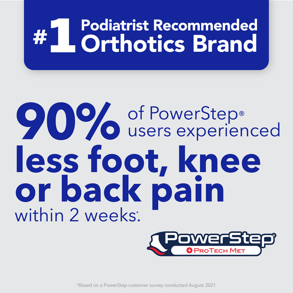 ProTech® Met | Ball of Foot Pain Relief Orthotic, Metatarsalgia