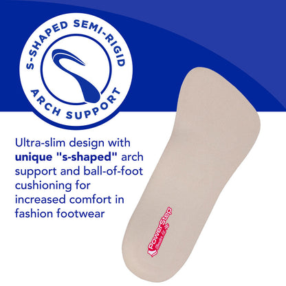 PowerStep SlenderFit 3/4 Insoles | Arch Support Shoe Insert for High Heels